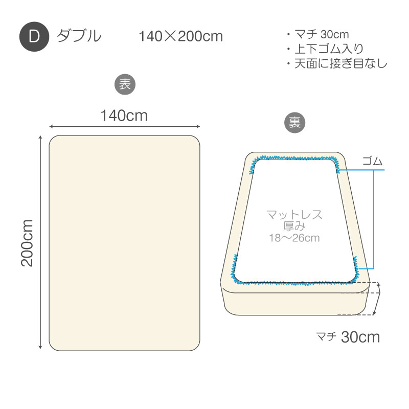 ダブルガーゼのベッドシーツD 仕様