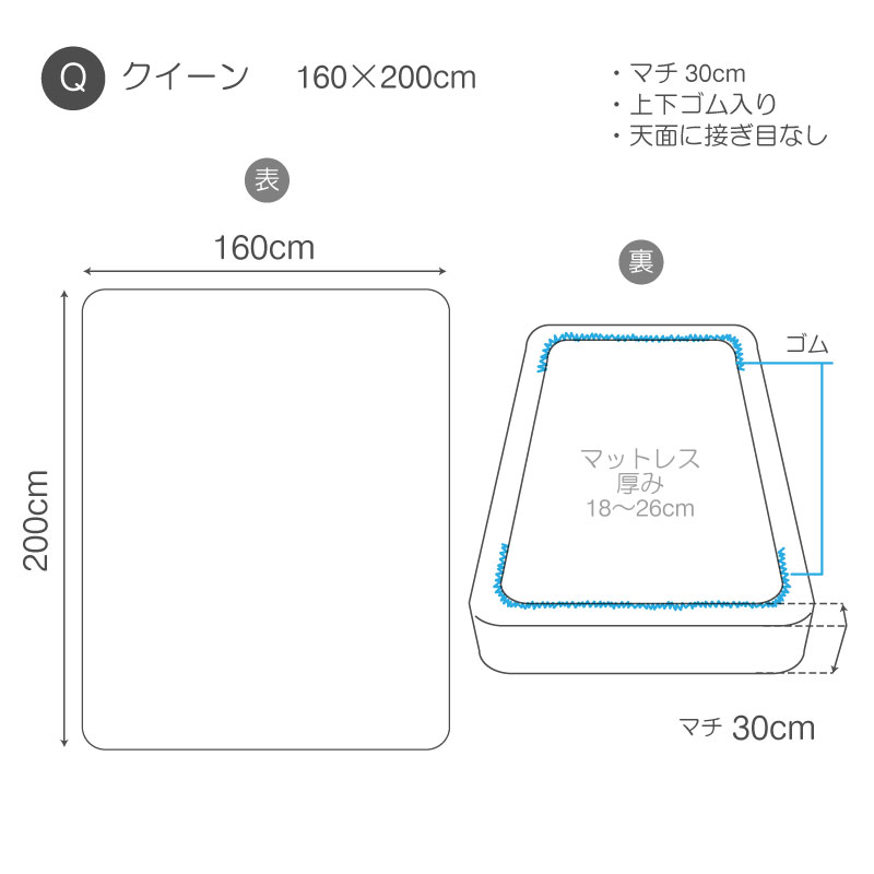 ソリッドのベッドシーツQ 仕様