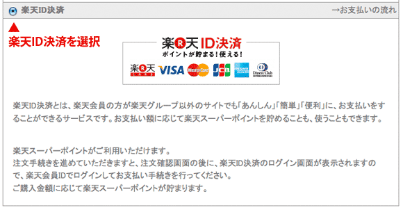 楽天 id と は