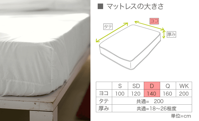 ベッドシーツ