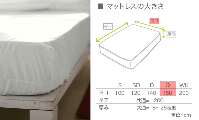 ベッドシーツ