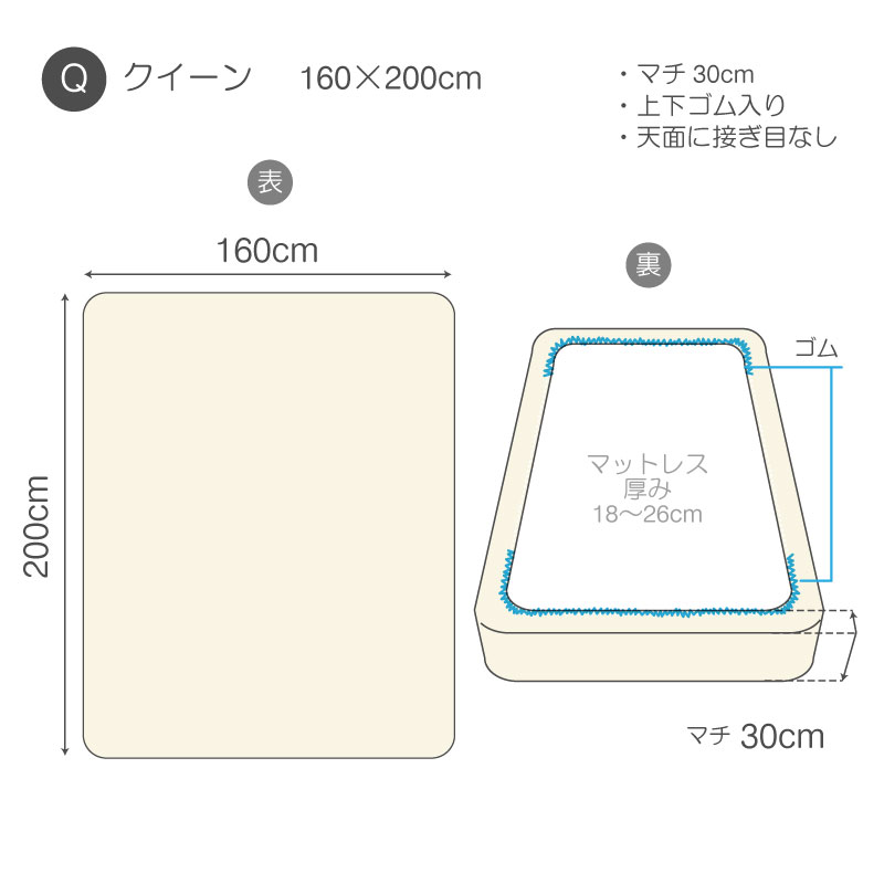 ダブルガーゼのベッドシーツＱ　仕様